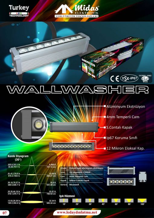  wallwasher